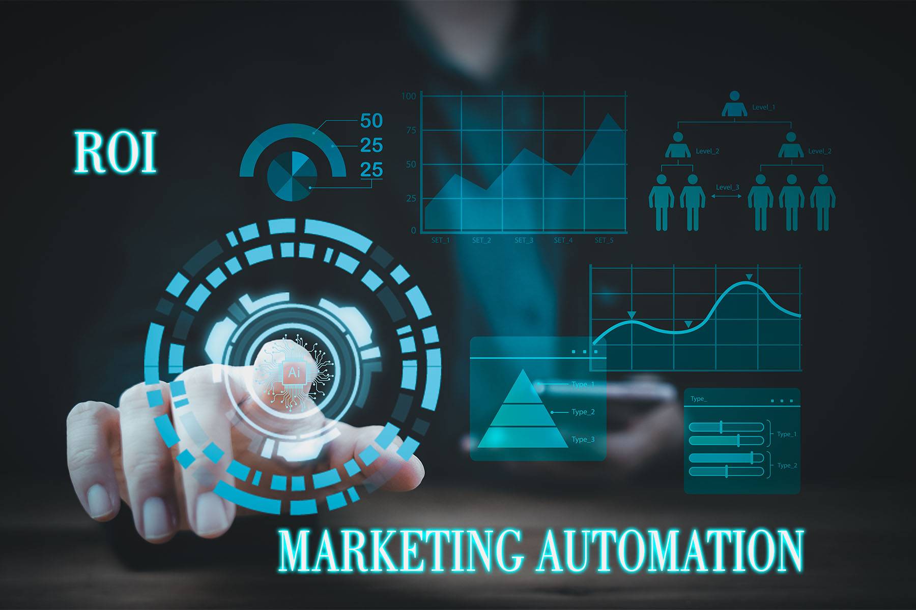 ROI Marketing Automation Sardegna: un grafico che mostra la crescita dell'investimento.